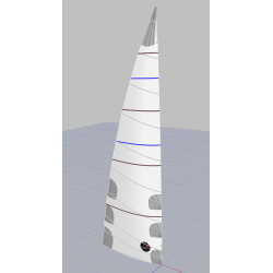 Grand-voile croisière lattés courtes