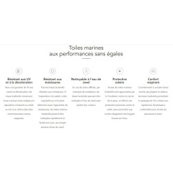 Housse de Génois sur enrouleur