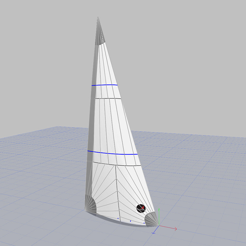 Roll-Genua, Triradialschnitt