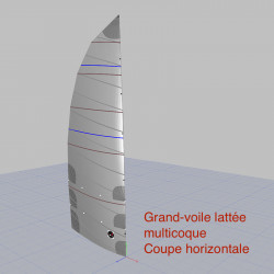 Crosscut fullbatten mainsail