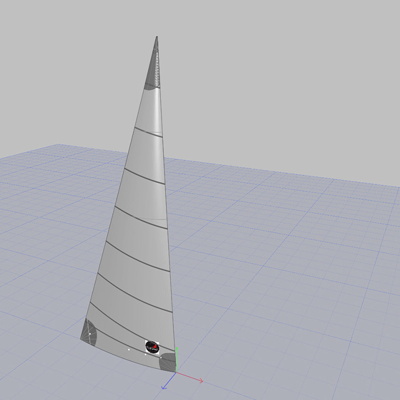 Rollgroßsegel , Horizontalschnitt