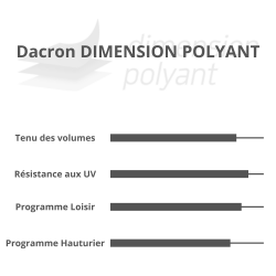 Mayor enrollable corte horizontal